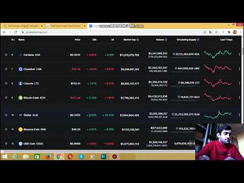 1200 ლარის ინვესტიცია XRP-რიპლში (ვიდეო #1) (TRADINVEST)